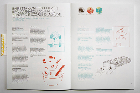 food_chocolate_design2